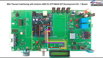 MQ-7 SENSOR INTERFACING WITH ARDUINO UNO ON STT-MANI IOT DEVELOPMENT KIT-1 BOARD