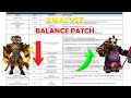 BALANCE PATCH ! De BONNE Choses ! LA META peut-elle changer ? SUMMONERS WAR