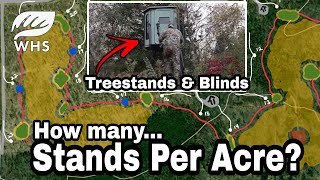 Here Are How Many Stands And Blinds You Need
