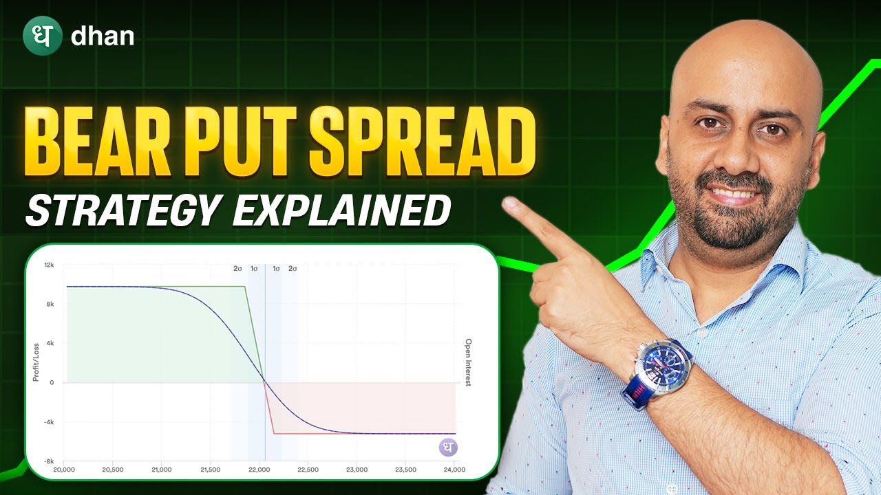 Learn Bear Put Spread Strategy for Free | Options Trading for Beginners ...