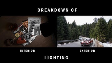 Breakdown of Lighting Techniques | Maya 2020