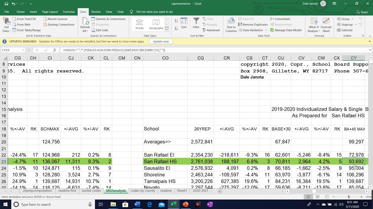 Marin County Teacher Salary Marin County Teacher Salary