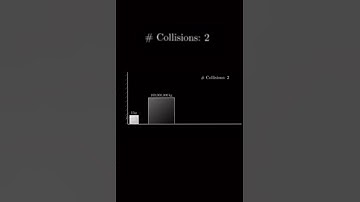 1kg VS 100,000,000kg #kg #vs #TigerNProbro #shorts