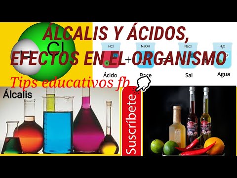 Video: ¿El álcali es soluble en agua?