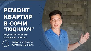Начинаем ремонт квартиры Начинаем ремонт квартиры