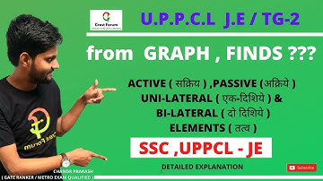 FROM GRAPH FINDS ? ACTIVE ,PASSIVE, LINEAR , NON LINEAR , UNILATERAL & BI-LATERAL ELEMENTS I SSC JE