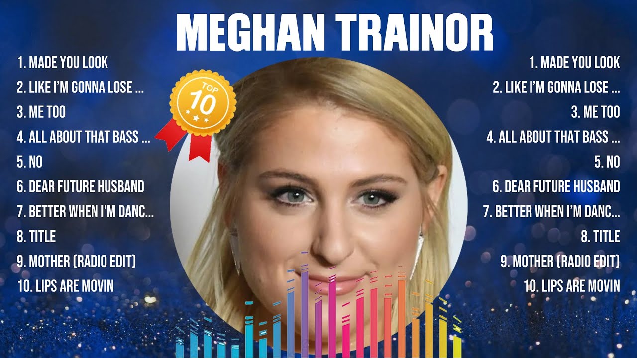 Meghan Trainor Greatest Hits Full Album ️ Top Songs Full Album ️ Top 10