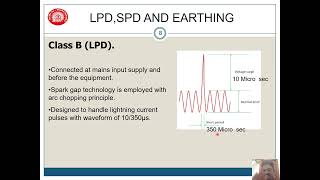 Celebrity LPD SPD and Earthing Wealth