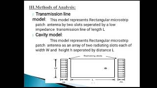 Method of analysis of patch antenna