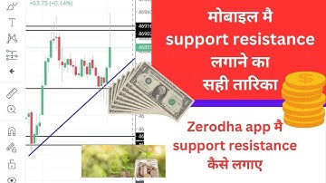 Zerodha मै मोबाईल से support resistance लगाये | support resistance in Zerodha mobile app