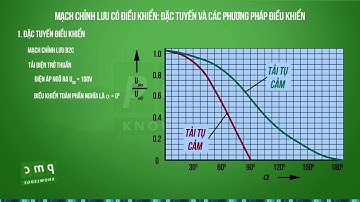 Các mạch chỉnh lưu có điều khiển: Đặc tuyến và các phương pháp điều khiển