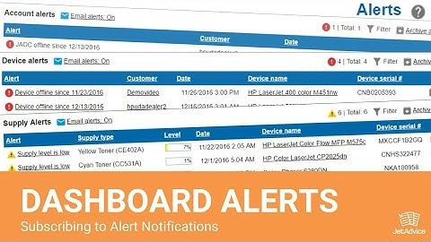Dashboard Alerts - Subscribing to Alert Notifications