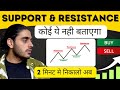 Support and resistance  premium  support and resistance explained