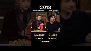 Noah Schnapp vs Finn Wolfhard Who's Richer? Net Worth Comparison