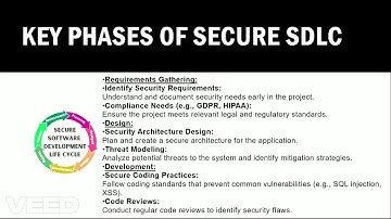Introduction To Secure Software Development Lifecycle