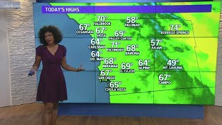 San Diego County full weather forecast - November 24 2020 6 p m