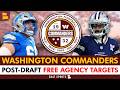 Commanders Post-Draft Free Agency Targets That Would Make The Commanders Roster Better In 2026