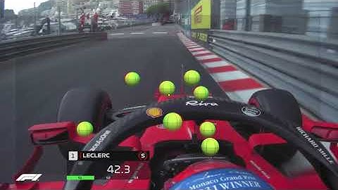 NeuroTracker Tactical - F1