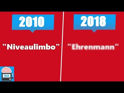 Das Jugendwort des Jahres (von 2008-2018)