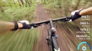 Mountain Biking using Telemetry from iOS app Myk for GoPro