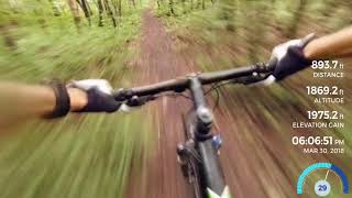 Mountain Biking using Telemetry from iOS app Myk for GoPro screenshot 3