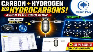Aspen Plus Tutorial: Producing Methane, Ethylene and Hydrocarbons from Carbon and Hydrogen
