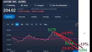 Summer 2026 Investing - Day 11 - Friday, June 12, 2026
