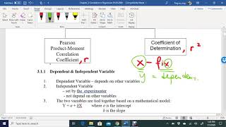 STA104 (C1) Intro Correlation & Identify Independent+Dependent Variable