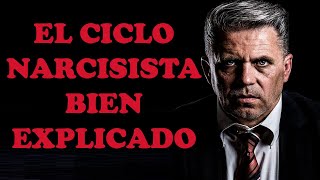 EL CICLO NARCISISTA BIEN EXPLICADO by Antonio de Vicente 2,250 views 2 days ago 26 minutes