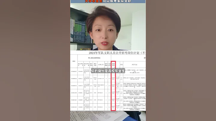 大學畢業生可以報考軍隊文職 - 天天要聞