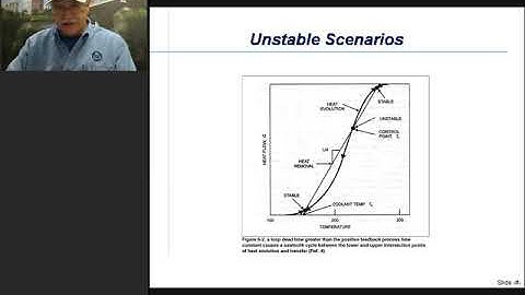PID Control of Runaway Processes - Greg McMillan Webinar