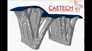 Abaqus Topology Optimization for Additive Manufactoring
