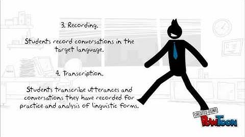 Community Language Learning (CLT)