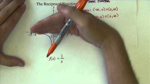 College Algebra - Section 1.3 - Part 1