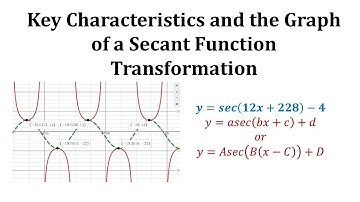 Determine the Key Characteristics and Graph a Transformation of the Secant Function