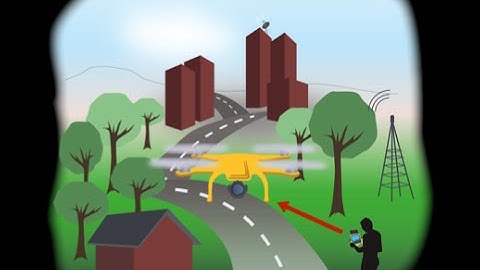 Applications - Intro to Drone Testing