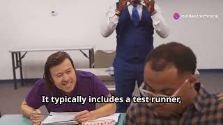 Unit Testing // Software Quality Assurance