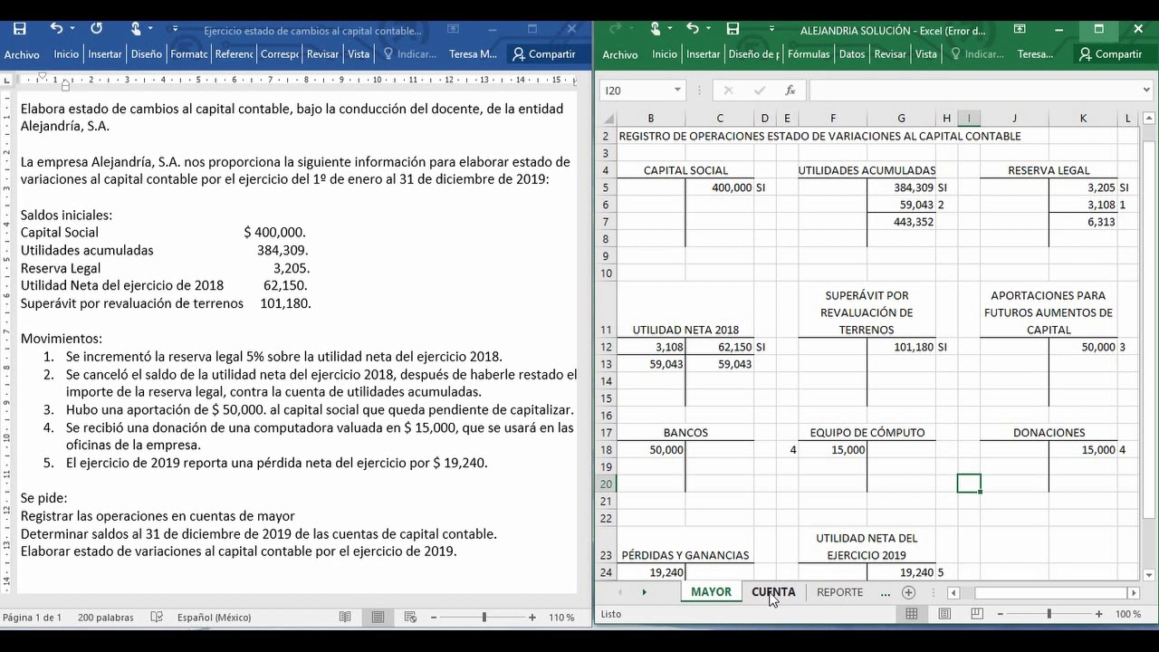 Estado de Cambios al Capital Contable