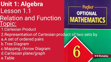 Cartesian Product |PerfectOptional Mathematics| C6 U1 L1.1 Algebra part3