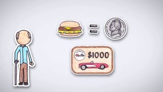 Details Explaining Inflation   by Wall Street Survivor vietsub Update