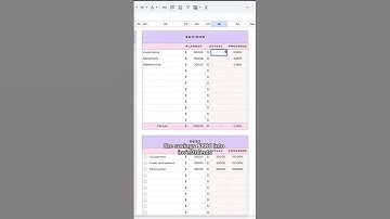 Comment “BUDGET” and I’ll send over the template✨💰