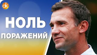 Украина ГОД БЕЗ ПОРАЖЕНИЙ! Неудавшаяся месть сербов