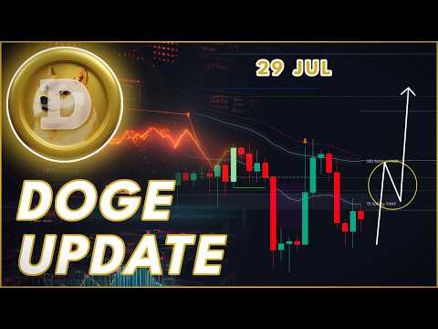 Video preview for LAST CHANCE FOR DOGE! (Dogecoin Crash Warning)