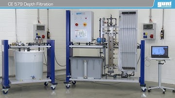 Depth filtration CE579 EN