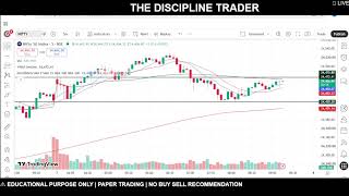 VWAP + Liquidity Live Strategy | Live Market Analysis | Best Intraday Trading Setup (Educational)