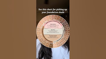 WATCH TILL THE END TO PICK YOUR FOUNDATION SHADE 🎀 #shorts #foundation #makeup