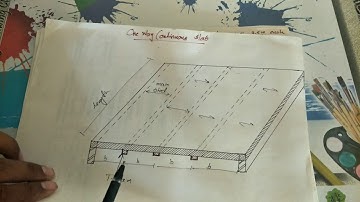 One Way Continuous Slab - Theory