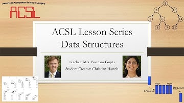 ACSL Test Prep - Mrs. Gupta - Data Structures - Queues, Stacks, Binary Search Trees, and Heaps