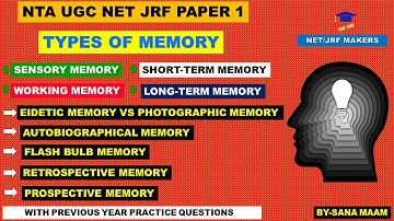 UGC NET Paper 1 | Types Of Memory | Sensory Memory | Short-Term & Working Memory| Long-Term Memory