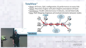 PathSolutions Company Overview